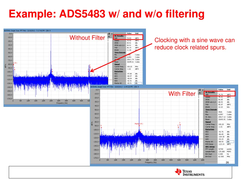 example ads5483 w and w o filtering
