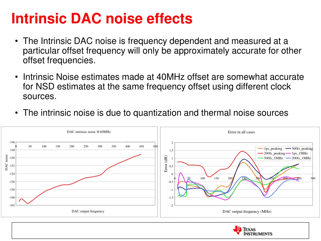 intrinsic dac noise effects 1