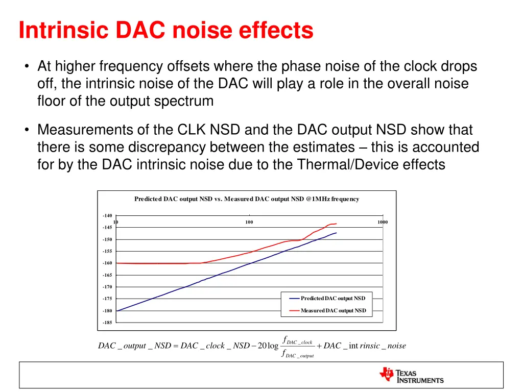 intrinsic dac noise effects