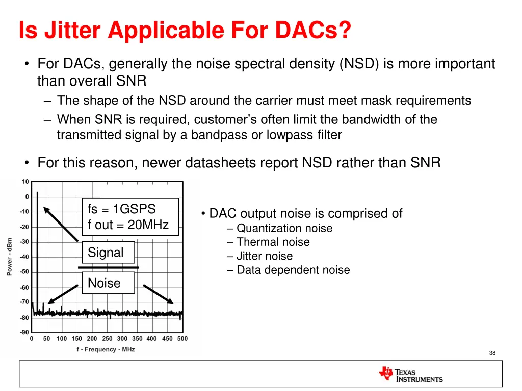 is jitter applicable for dacs