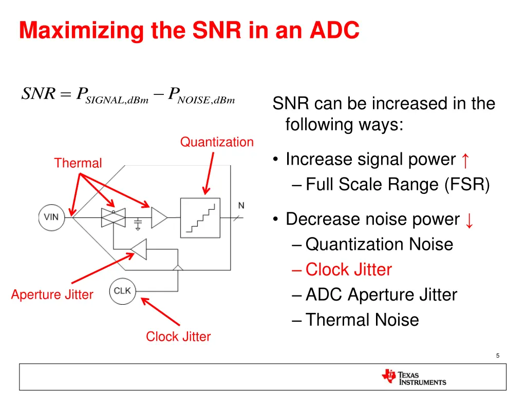 maximizing the snr in an adc