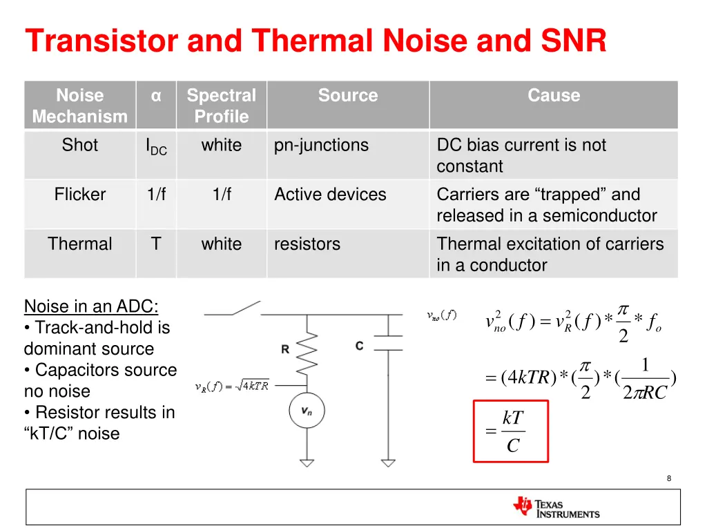 transistor and thermal noise and snr