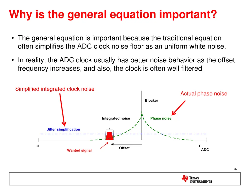 why is the general equation important