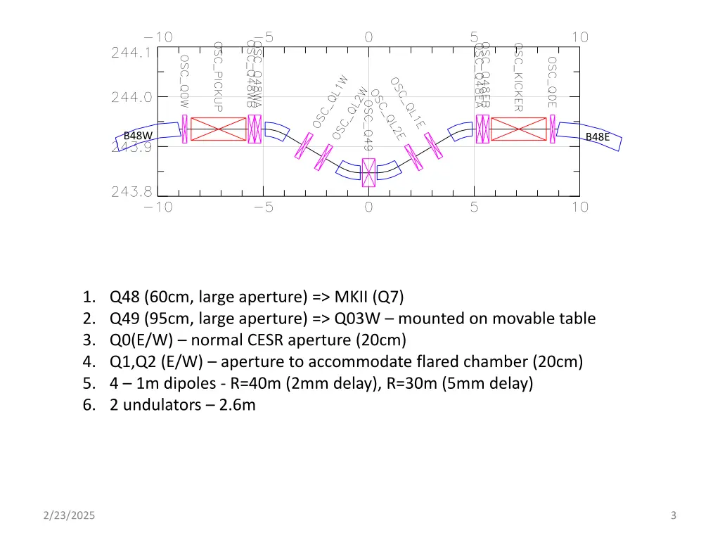 slide3
