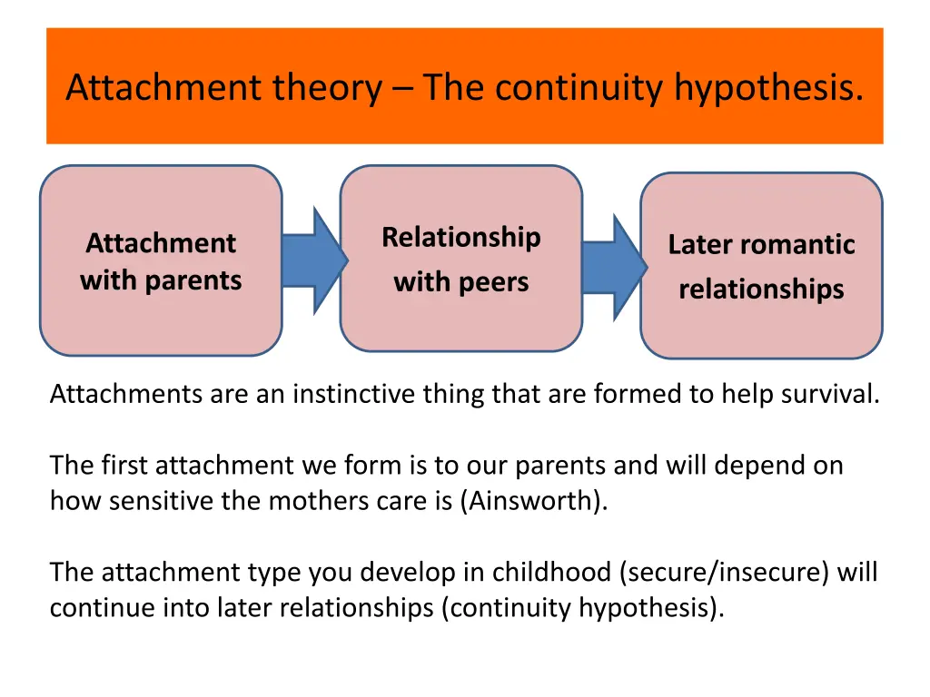 attachment theory the continuity hypothesis