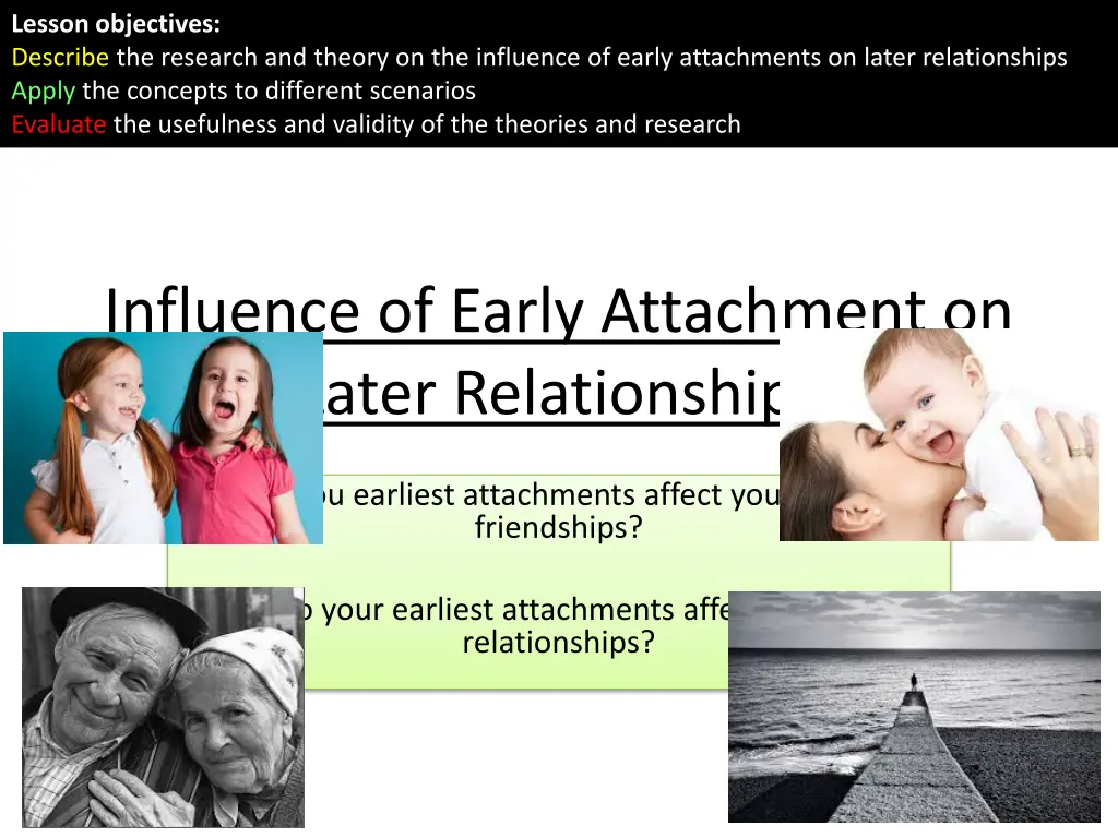 lesson objectives describe the research