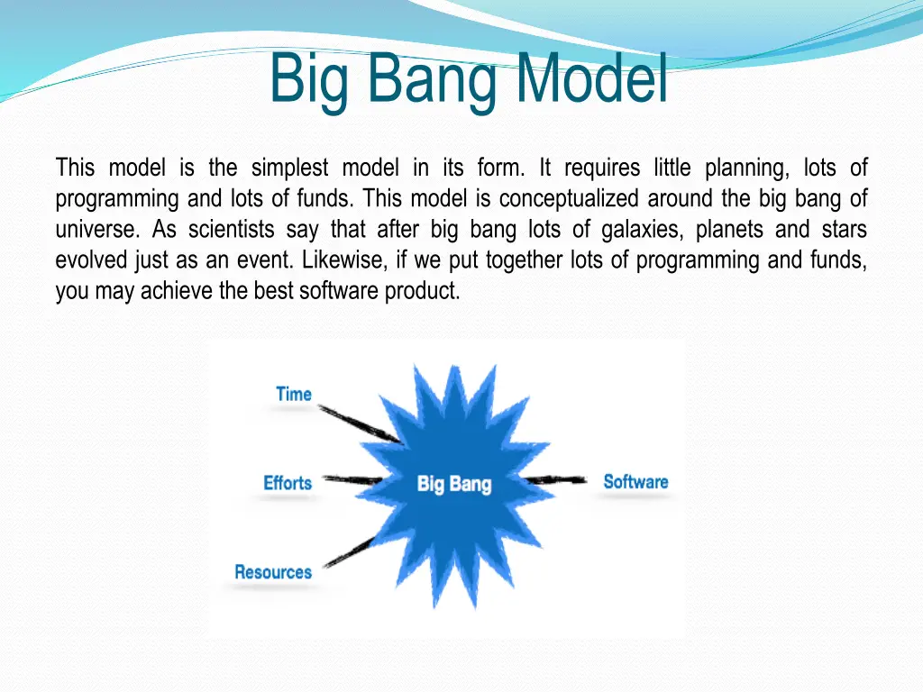 big bang model