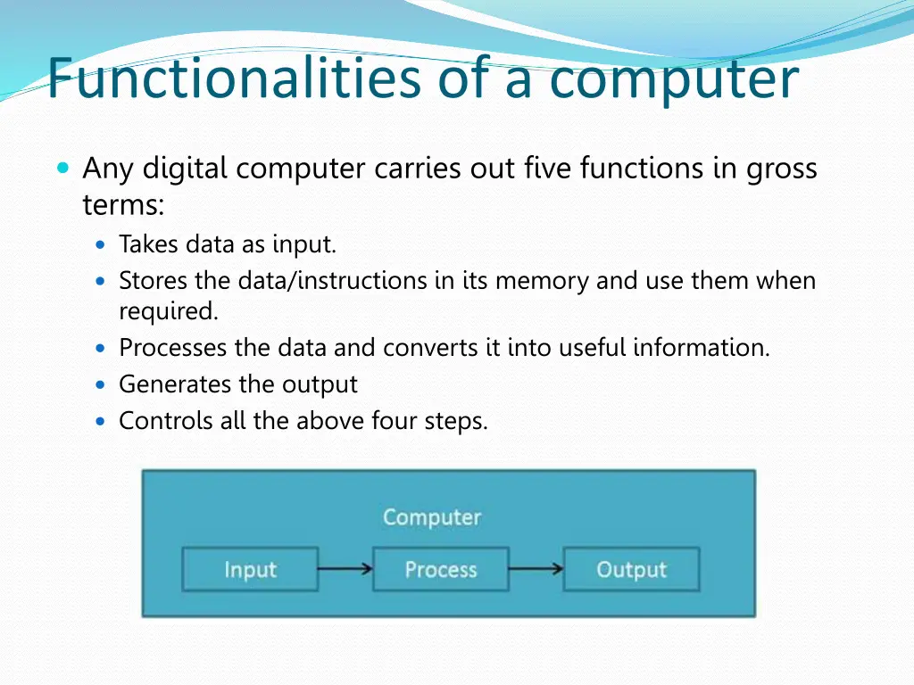functionalities of a computer