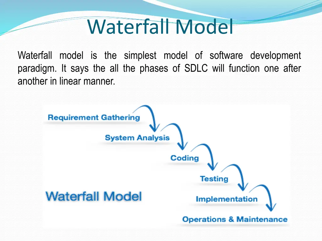 waterfall model