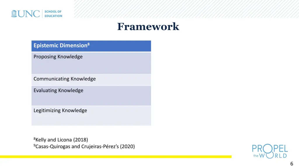 framework