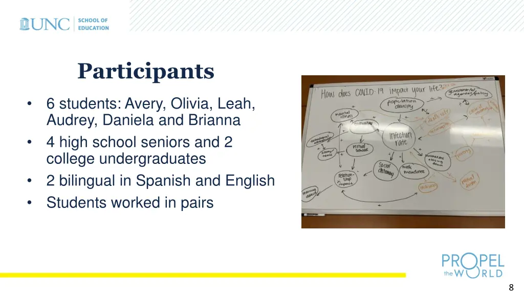 participants