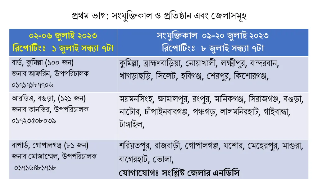 slide3