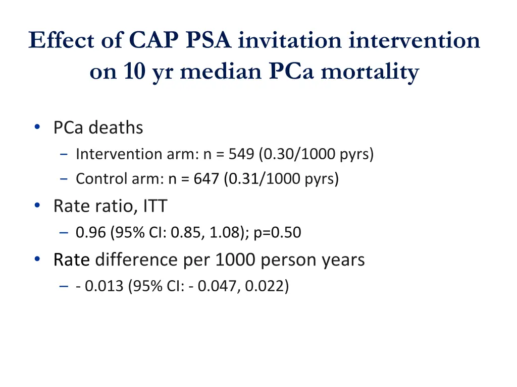 effect of cap psa invitation intervention