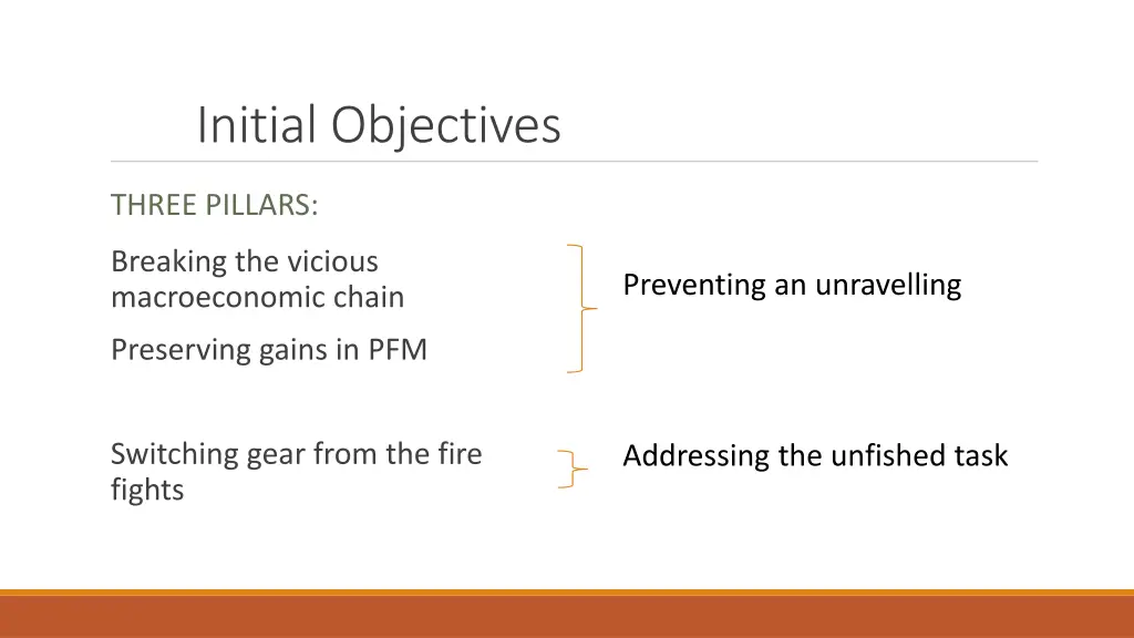 initial objectives