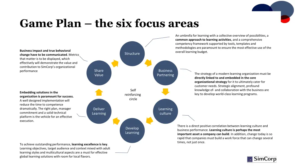 game plan the six focus areas