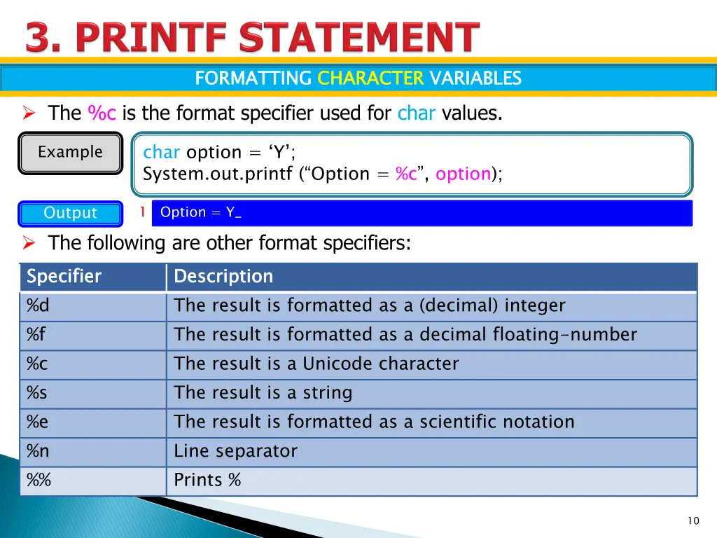 formatting 2