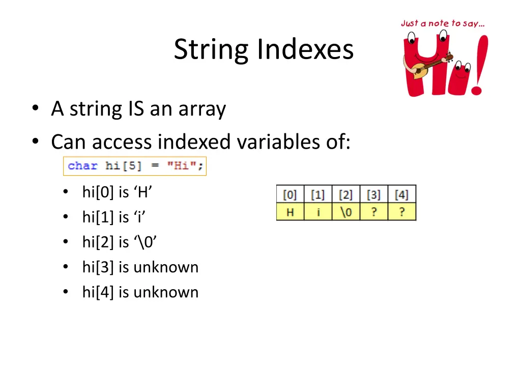 string indexes