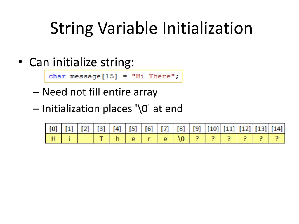 string variable initialization