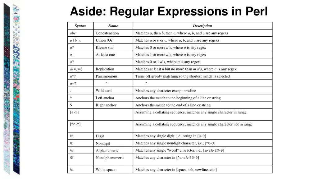 aside regular expressions in perl