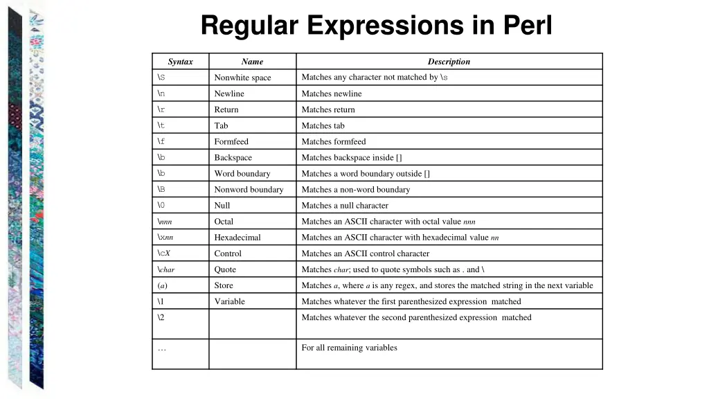 regular expressions in perl