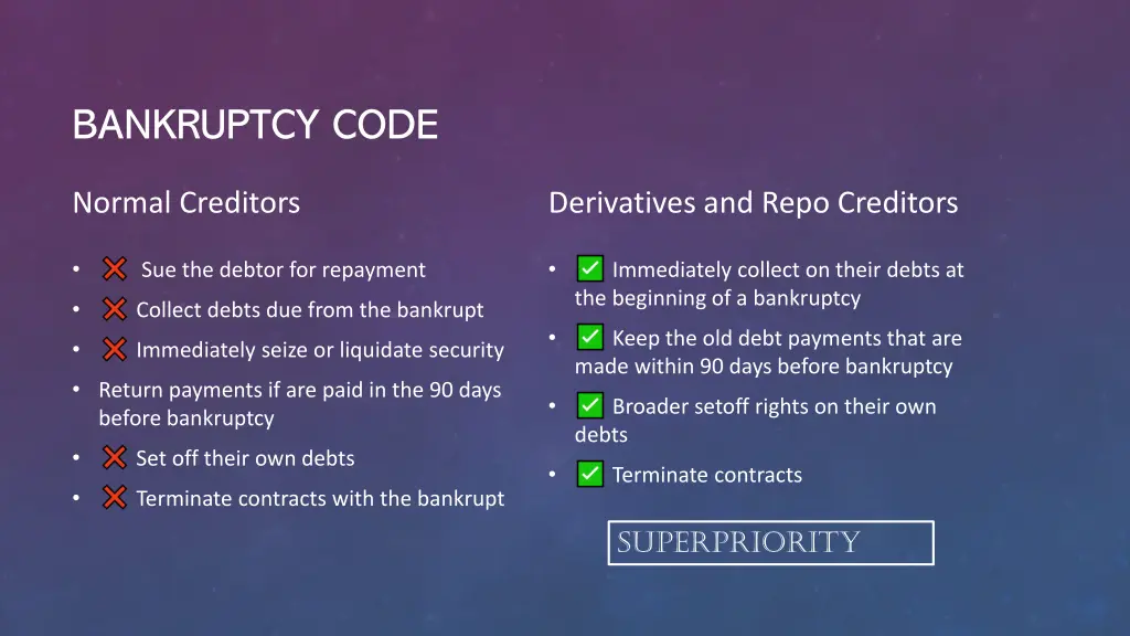 bankruptcy code