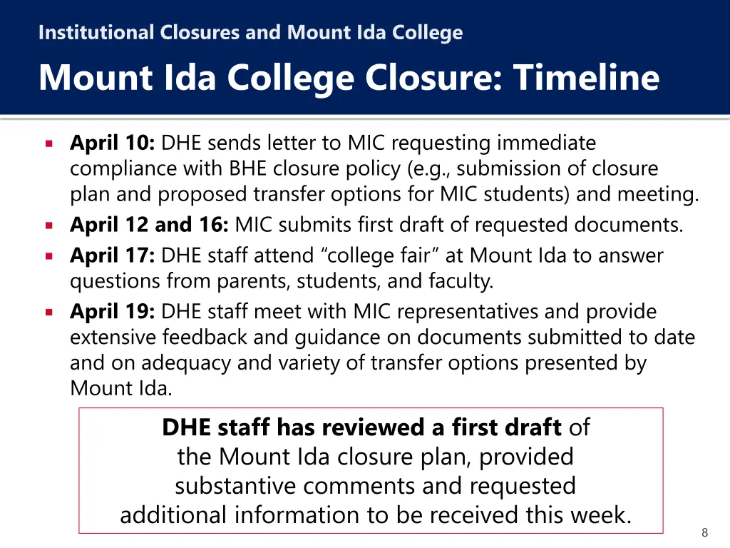 institutional closures and mount ida college 7