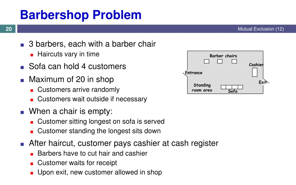 barbershop problem