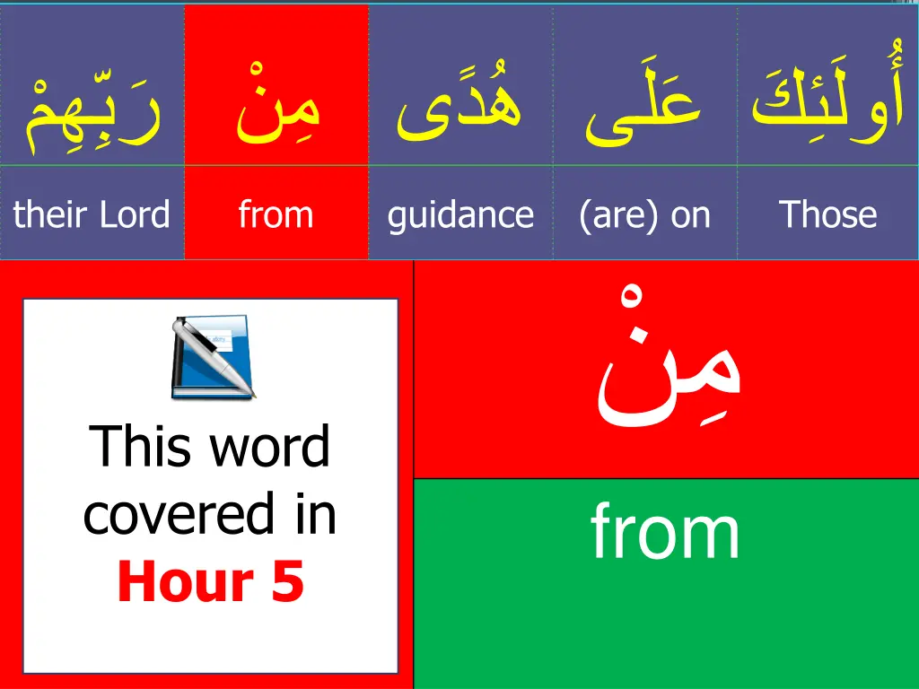 slide29