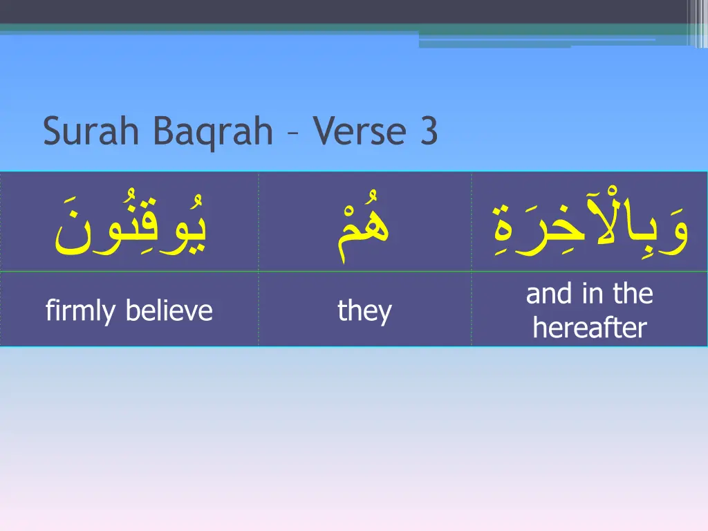surah baqrah verse 3