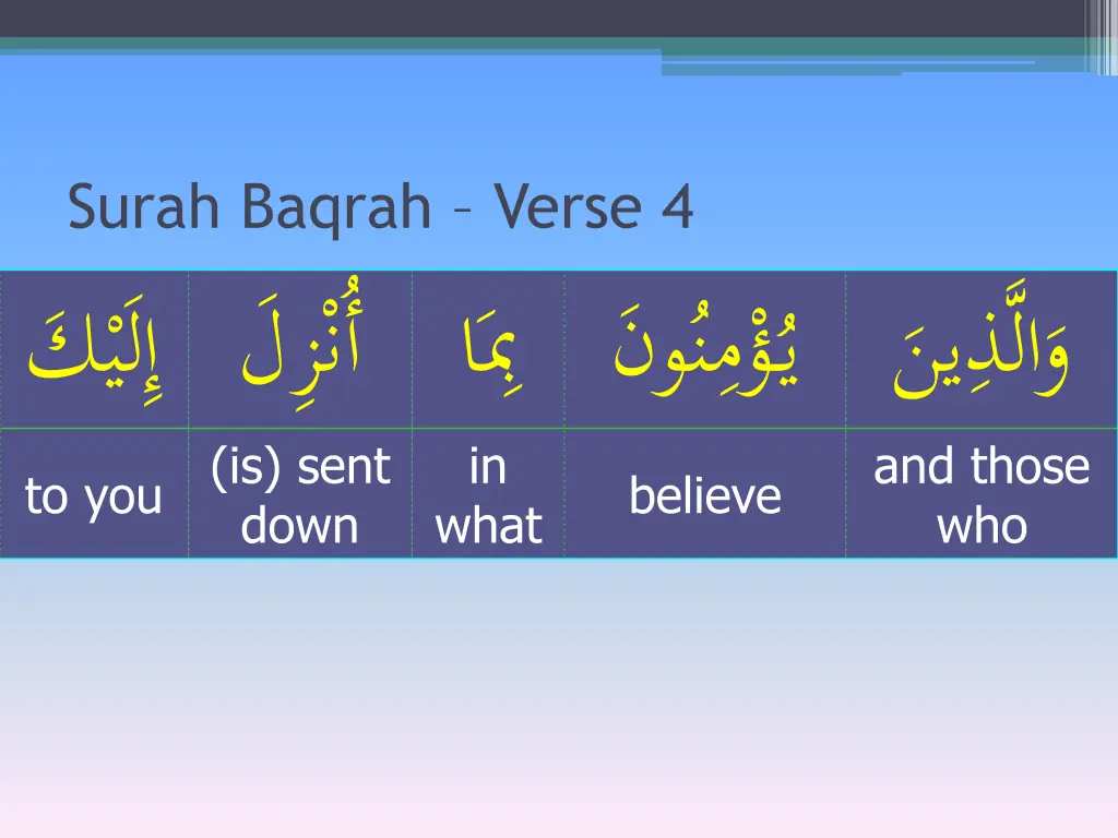 surah baqrah verse 4 is sent down
