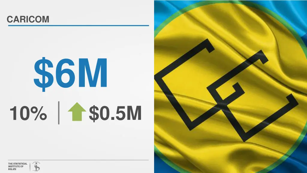 caricom