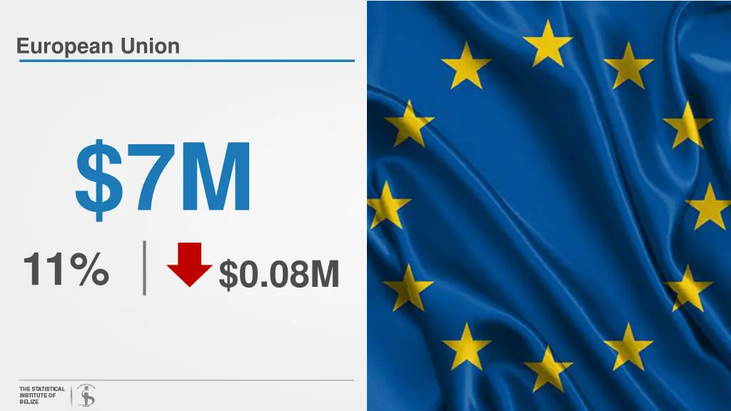 european union