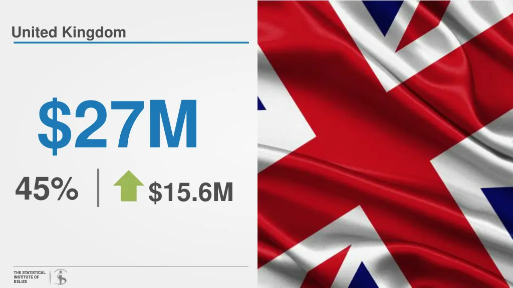 united kingdom