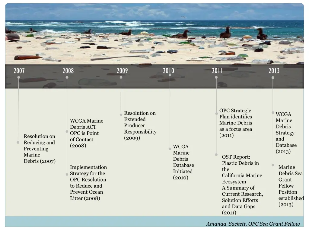 slide3