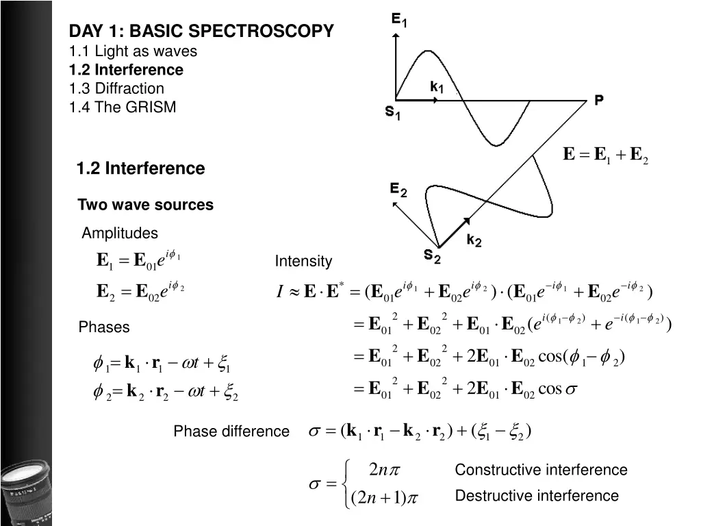 day 1 basic spectroscopy 1 1 light as waves 1