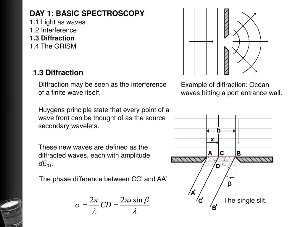 day 1 basic spectroscopy 1 1 light as waves 2