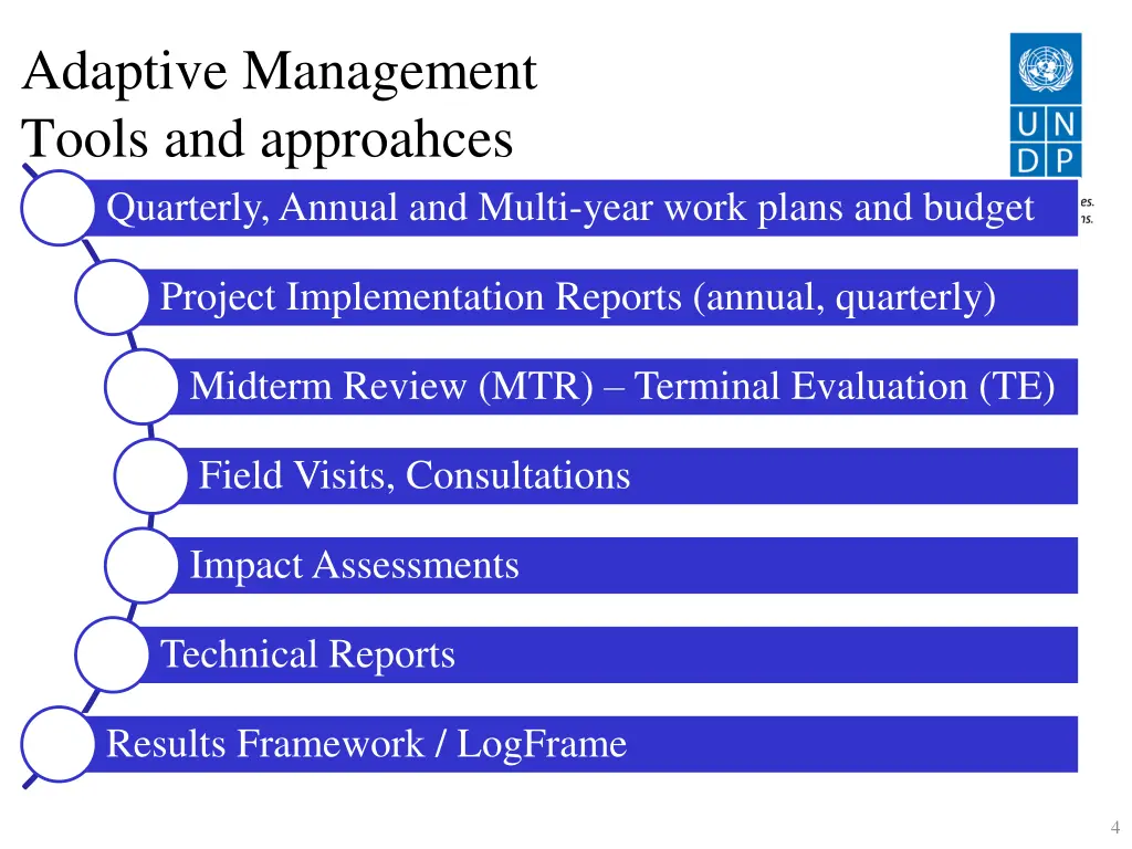 adaptive management tools and approahces