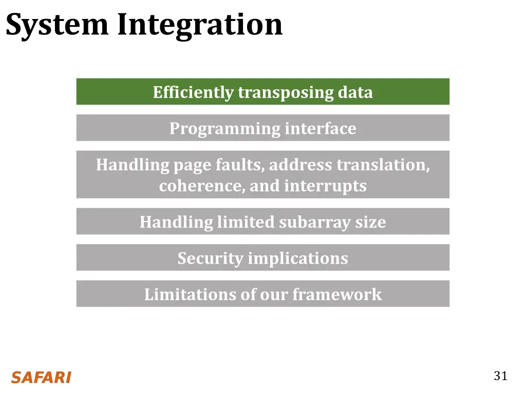 system integration 1