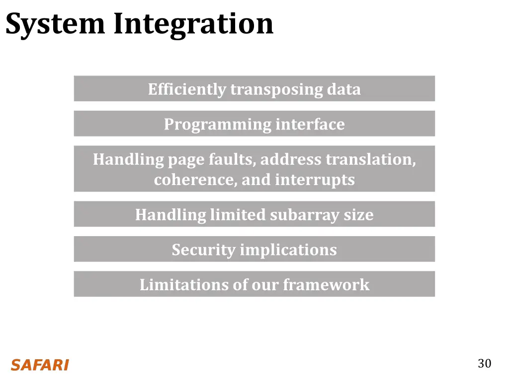 system integration