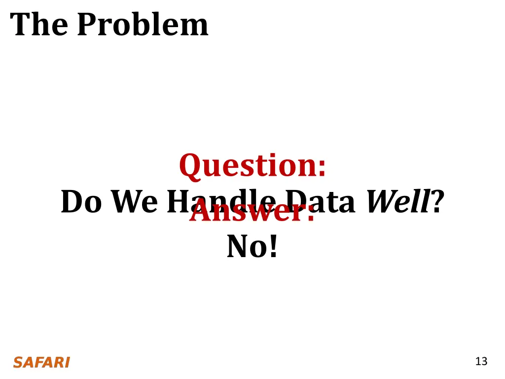 the problem