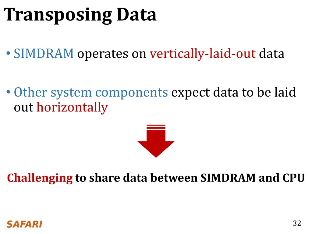 transposing data