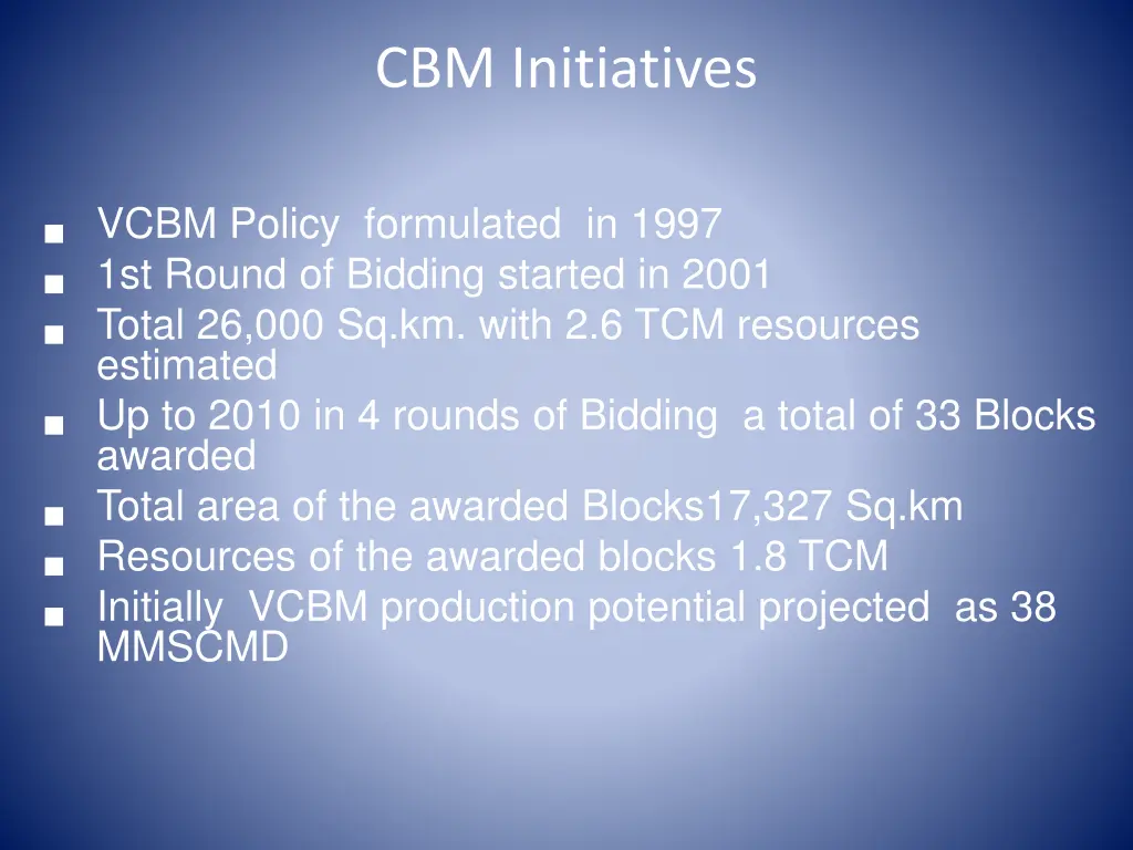cbm initiatives