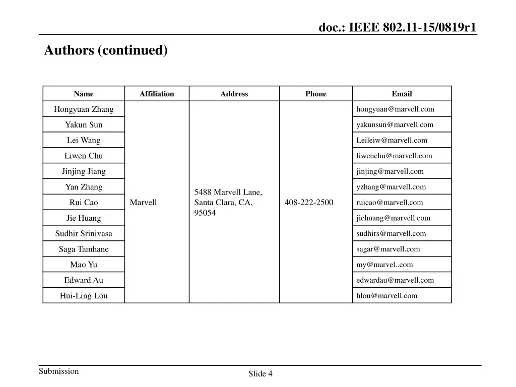 doc ieee 802 11 15 0819r1 1