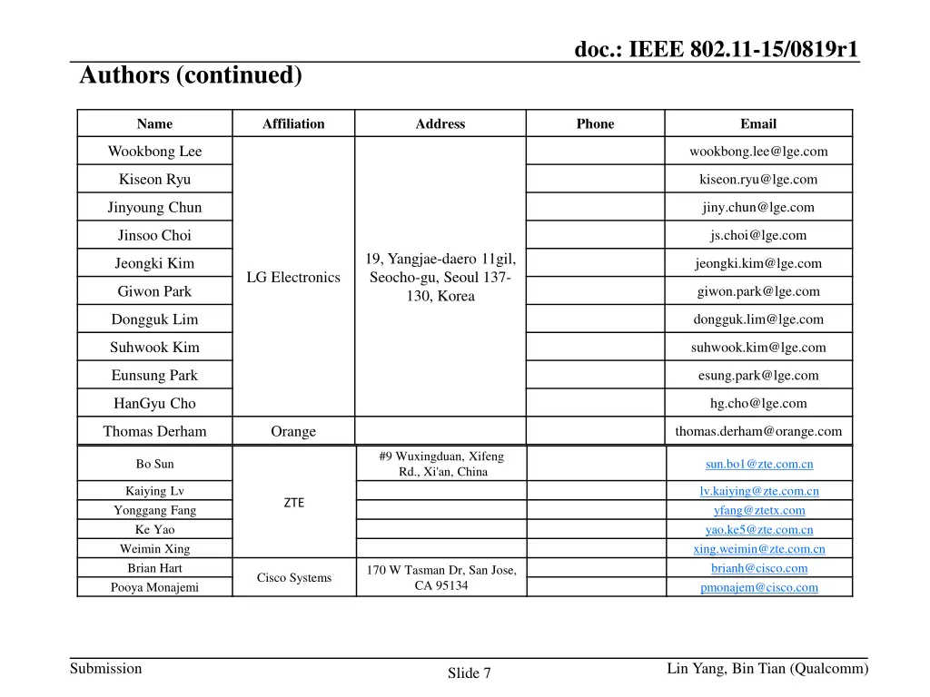 doc ieee 802 11 15 0819r1 4