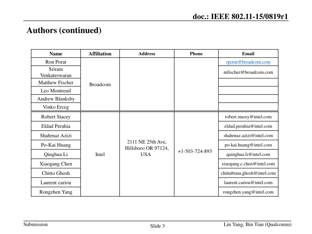 doc ieee 802 11 15 0819r1