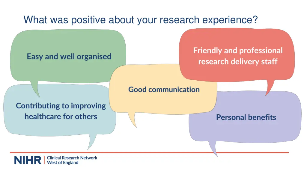 what was positive about your research experience