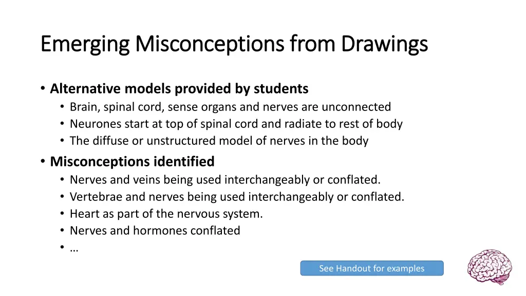 emerging misconceptions from drawings emerging
