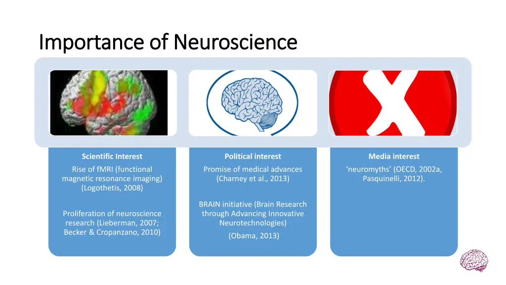 importance of neuroscience importance