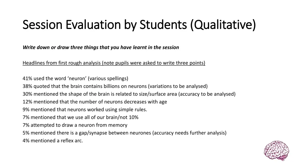 session evaluation by students qualitative