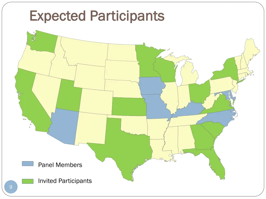 expected participants expected participants